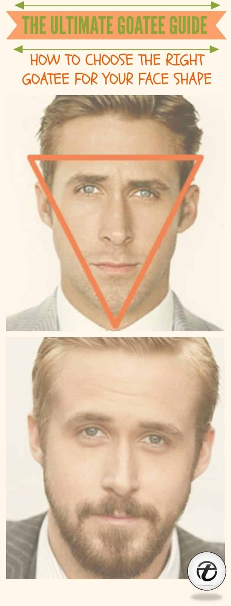 how to choose a goatee for face shape