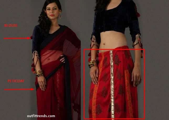 10 Saree Draping Styles  How To Tie Them Perfectly