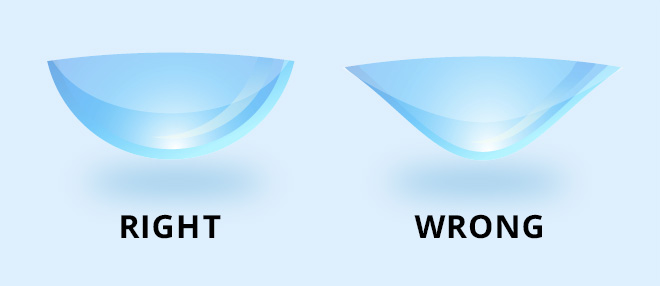 contact-lens-inside-out-660x286