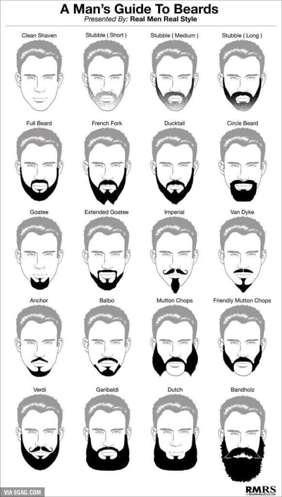 Beard Styles for Asian Men