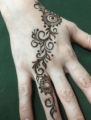 Henna Designs for Eid (5)