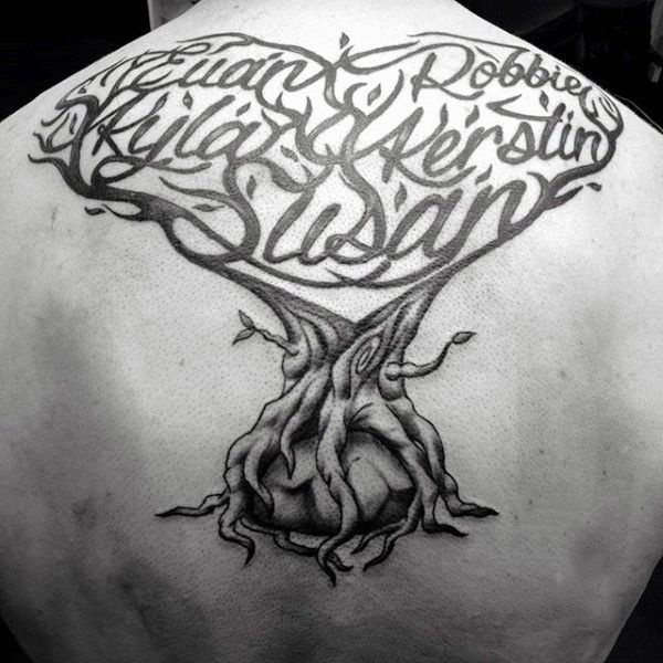 Family Tree Tattoo Ideas