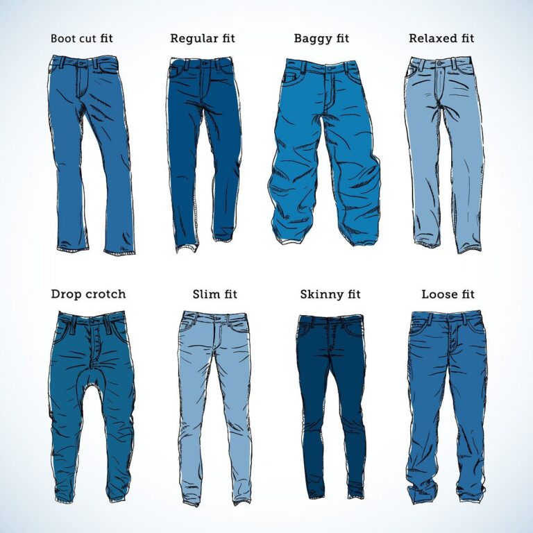 How To Wear Baggy Jeans for Men ? 25 Outfit Ideas