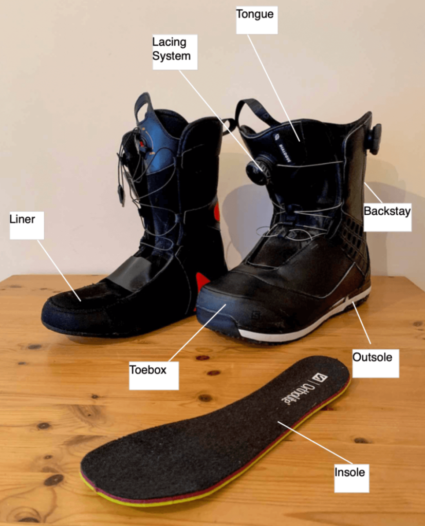 Outfits with Snow Boots-20 Ways to Wear Snow Shoes in Winter